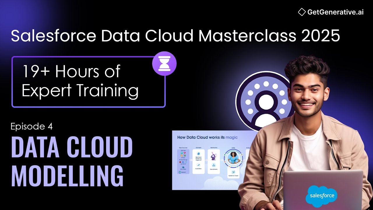 EP 4 – Salesforce Data Cloud Modelling Master Class | GetGenerative.ai