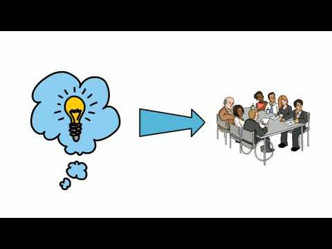 Whiteboard Animation Explainer Video Sample 2