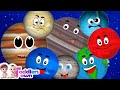 Planets Song Nursery Rhymes Kids Songs Solar System Song
