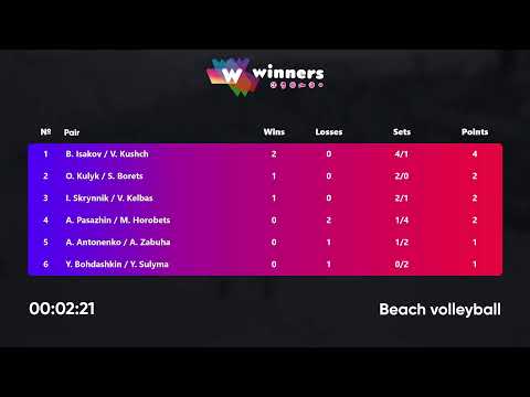 08:45 B. Isakov / V. Kushch - A. Pasazhin / M. Horobets 30.07.2022 | Winners Beach Volleyball