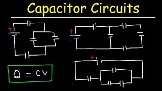 How To Solve Any Circuit Problem With Capacitors In Series and Parallel Combinations - Physics