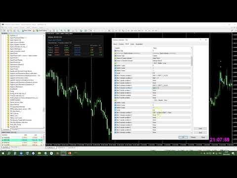 Video Indicator signal analyzer MT4