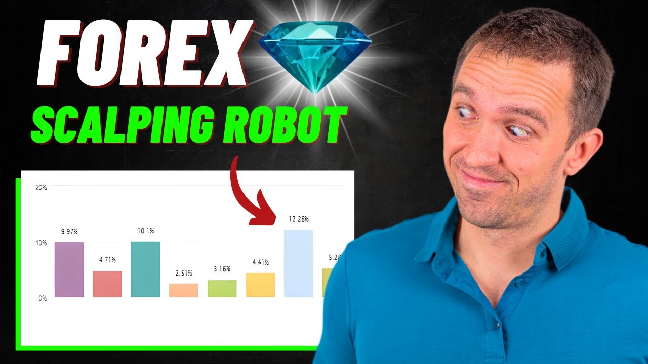 The Best Forex Scalping Robot // Forex Diamond EA Review