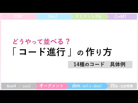 パーフェクトコードとMDSコードについて詳しく解説