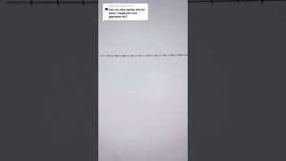 Download lagu important terms for computer such as b GB MB TB mp3