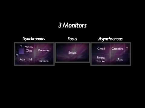 Working with OS X and Emacs by Ryan McGeary