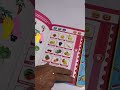 ABC Learning Book (Best Intelligence Book for Kids)