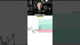 Arrête de chercher le setup parfait (fais ça à la place) #trading #trader #forex