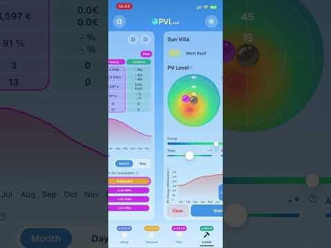 PVLevel video thumbnail