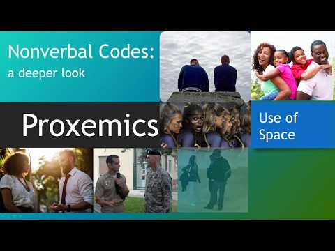 Nonverbal Code: Proxemics (Space) Video