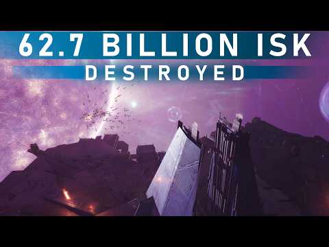 Capitals Gone Wild |Cinematic Battle Report | EVE Online