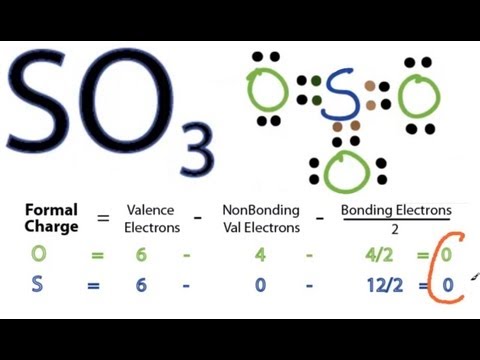 SO3 Lewis Structure - How to Draw the Lewis Structure for SO3 (Sulfur Trioxide)