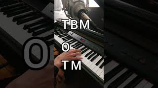 Hallelujah - Piano Tutorial