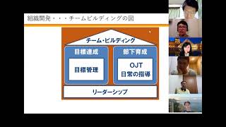 2021/11/15 自分のリーダーシップを知る byチームビルディング