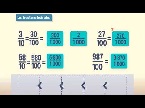 Les fractions décimales - CM2
