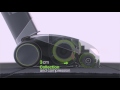 Gtech AirRam Mk2 How It Works