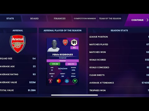 SM2024 Best tactics scoring 332goals ,7 trophies in one season