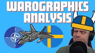 A Swede reacts to: Warographics Analysis about what Sweden will bring to NATO.