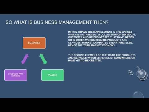 A short introduction to Business Management