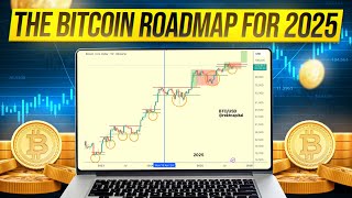 The Bitcoin Roadmap For 2025