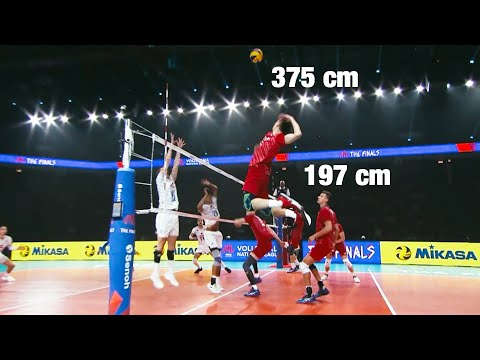 Viktor Poletaev | Monster of the Vertical Jump | Russia