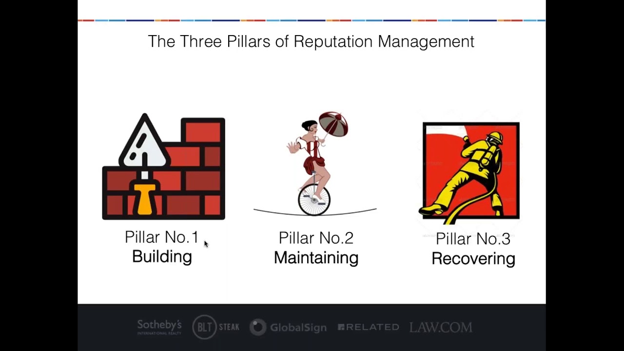 Online Reputation Management Webinar video preview