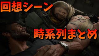 【ラストオブアス2】回想シーンを時系列に並べてみた