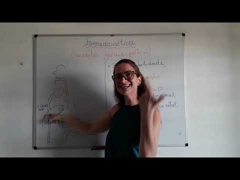 Farmacocinética 3- Biodisponibilidade  e metabolismo de 1ª passagem