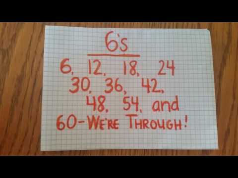 Skip counting 6s- happy birthday to you