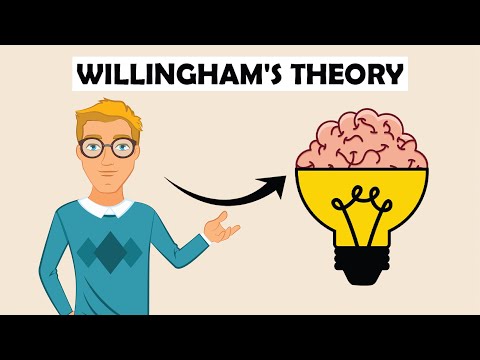 Willingham’s Learning Theory: How to Learn More Effectively
