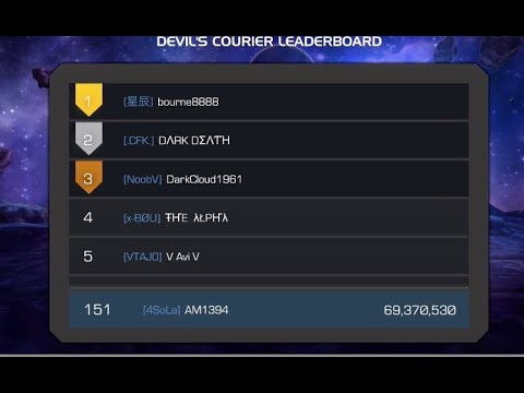 The 2nd Round of the 5-Star Claire Voyant Cutoff Was Almost 70 Million!