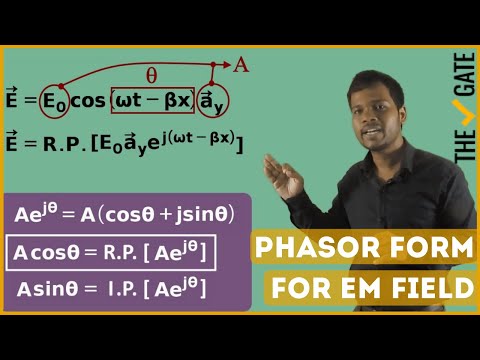 Basics for Phasor Forms of Maxwell's Equations | How to represent any EM field by its phasor?