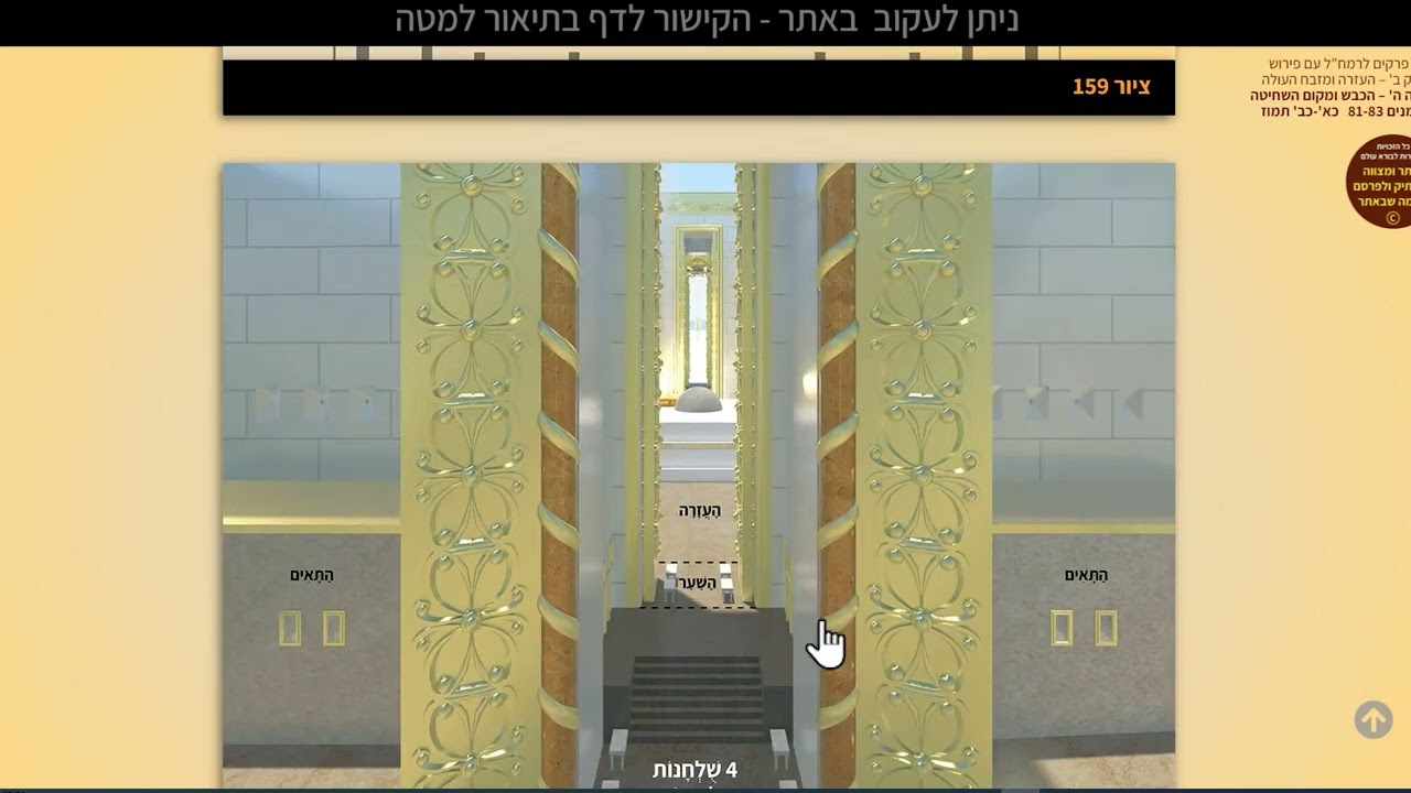 024 – ה' פרקים לרמחל - מחולק לימי בין המצרים - סימן 83 כד' תמוז