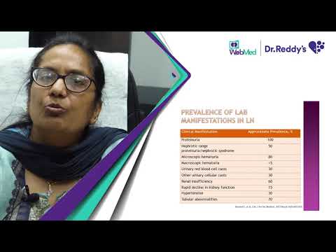 Lupus Nephritis