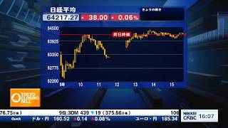日経平均反発　一時1800円超下落後に半導体関連株が押し上げ【日経CNBC／きょうのポイント、明日のヒント】