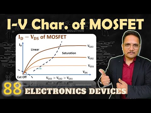 IV Characteristics of MOSFET