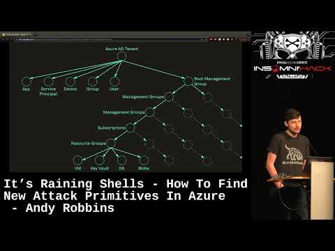 It’s Raining Shells - How To Find New Attack Primitives In Azure by Andy Robbins