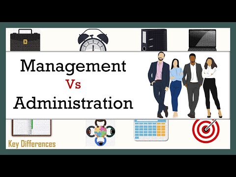 What is Entrepreneurship definition characteristics and entrepreneurial process