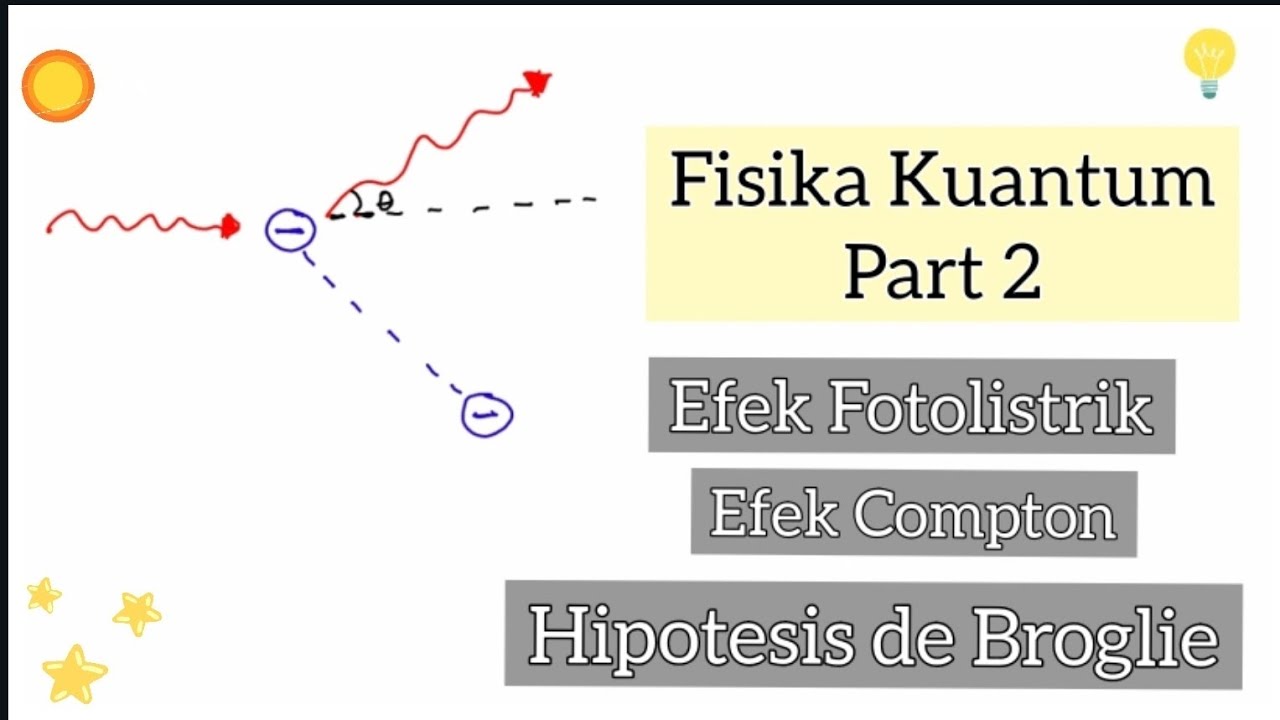 Fisika kelas 12 | Efek Fotolistrik, Efek Compton, Hipotesis de Broglie