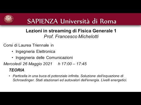 2021 05 26 Elementi di Meccanica Quantistica Esempio Buca di potenziale infinita
