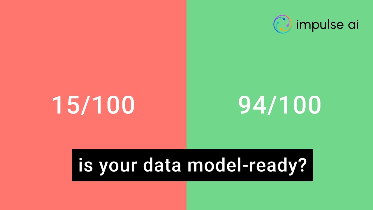 Stop Training on Trash: Impulse AI Data Quality Demo