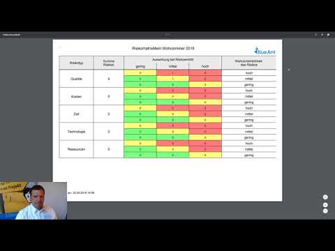 PMBackstage Let's plan #07 - Projektrisiken planen