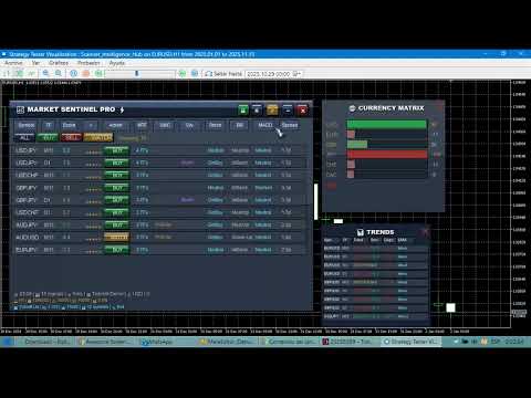 Video Scanner Intelligence Hub