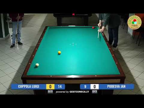 Podesva vs Coppola - Pasqua2021