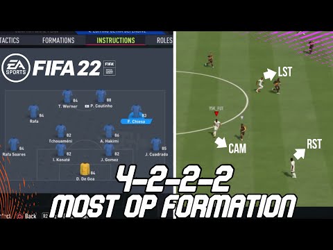 FIFA 22 WHY 4222 IS THE BEST FORMATION AFTER PATCH! Best Custom Tactics & Instructions