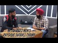 INTERVIEW WITH J&K’22 MEN’S PHYSIQUE RAHUL✌🏻| How A Bodybuilder in J&K Earns to Play a Competition