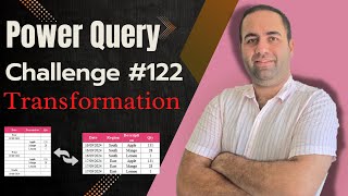 Extract & Transform information from a column in Power Query Challenge 122