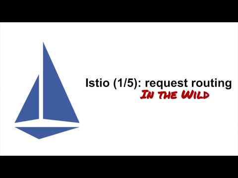 Istio (1/5): Request Routing