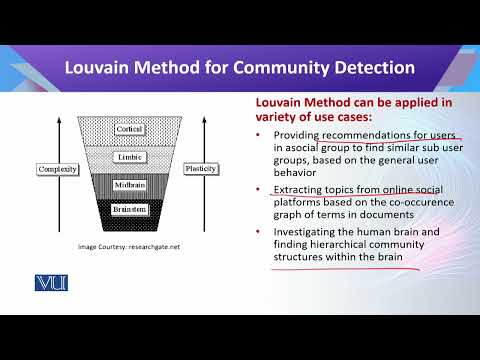 CS442 Topic001 | Introduction to Data Science
