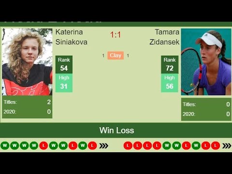 Tamara Zidansek vs Tamara Siniakova || Round of 32 highlight